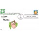 #2495A Pear Kribbs FDC